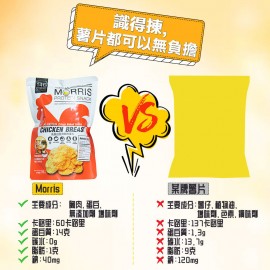 [生酮主意] Morris 零碳水雞胸肉脆片 (燒烤味) 16g/包 x 2包裝 Morris 打破薯片高脂高碳宿命 零碳水化合物 低GI 生酮飲食 低卡路里 低脂肪含量 100% 還原薯片爽脆口感 再沒有零食罪惡感負擔 泰國製造 平行進口貨品 [Ketogenic Life] High Protein Chicken Breast Crispy Baked Snack (BBQ flavor) 16g/bag x 2pcs Made in Thailand Parallel Import goods