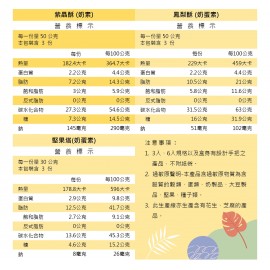 躉泰 豐味品賞禮盒 390g x 9入禮盒裝 (紫晶酥50g x 3入 鳳梨酥50g x 3入 堅果塔30g x 3入) 台灣製造 平行進口貨品 Duen Tai Gift Box 390g 9pcs/Gift box set Made in Taiwan Parallel Import goods