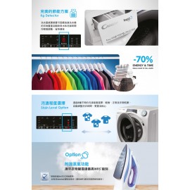 Candy 金鼎 CSU814TMC-UK 廚櫃底安裝洗衣機 (820毫米) 8公斤 1400轉 Touch LED 屏幕 hOn App智能遙控 無刷變頻摩打 BPM 無刷變頻摩打 KG Detector 洗衣量自動感應裝置 Stain Level Option 污漬程度選擇 香港行貨  Candy CSU814TMC-UK Built-Under Front Loaded Washer (820mm) 8kg 1400rpm HK Authorized Goods