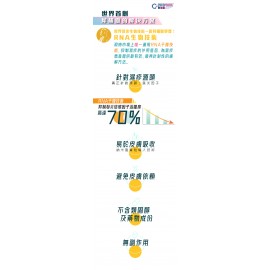 犀補靈濕疹抑制膏